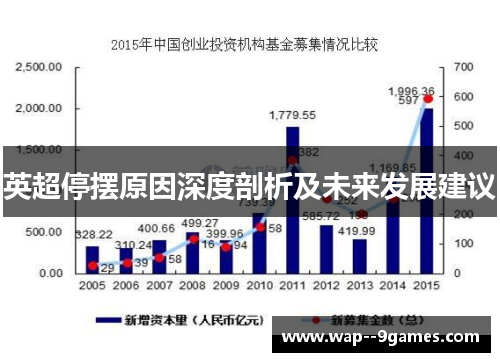 英超停摆原因深度剖析及未来发展建议