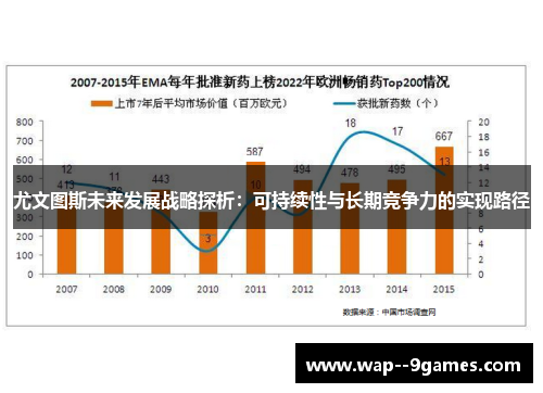 尤文图斯未来发展战略探析：可持续性与长期竞争力的实现路径