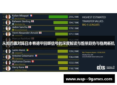 从姆巴佩对阵日本看德甲回暖信号的深度解读与前景趋势与格局新机