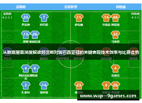 从数据层面深度解读努涅斯对阵巴西亚冠的关键表现技术效率与比赛走势