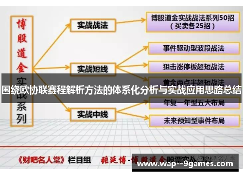 围绕欧协联赛程解析方法的体系化分析与实战应用思路总结 围绕欧协联赛程解析方法的体系化分析与实战应用思路总结