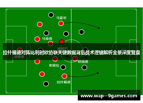 拉什福德对阵比利时欧协联关键数据背后战术逻辑解析全景深度复盘 拉什福德对阵比利时欧协联关键数据背后战术逻辑解析全景深度复盘