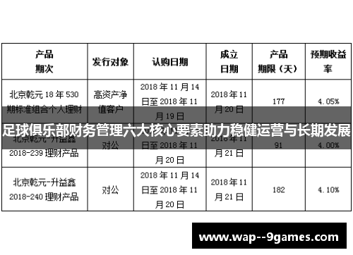 足球俱乐部财务管理六大核心要素助力稳健运营与长期发展