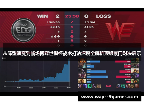 从阵型演变到临场博弈世俱杯战术打法深度全解析顶级豪门对决启示 从阵型演变到临场博弈世俱杯战术打法深度全解析顶级豪门对决启示